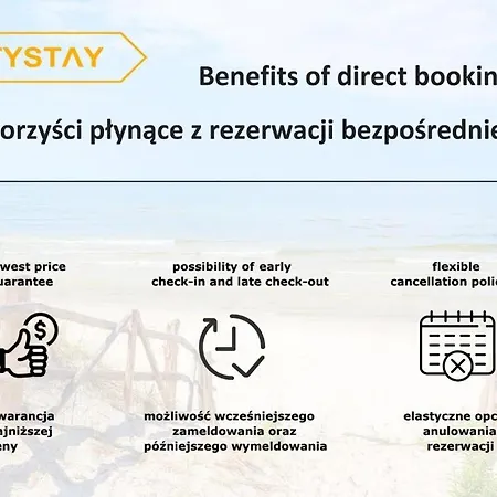 Appartement Citystay Przestronny 1 Min Od Morza *